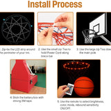 LED Lights for Rim