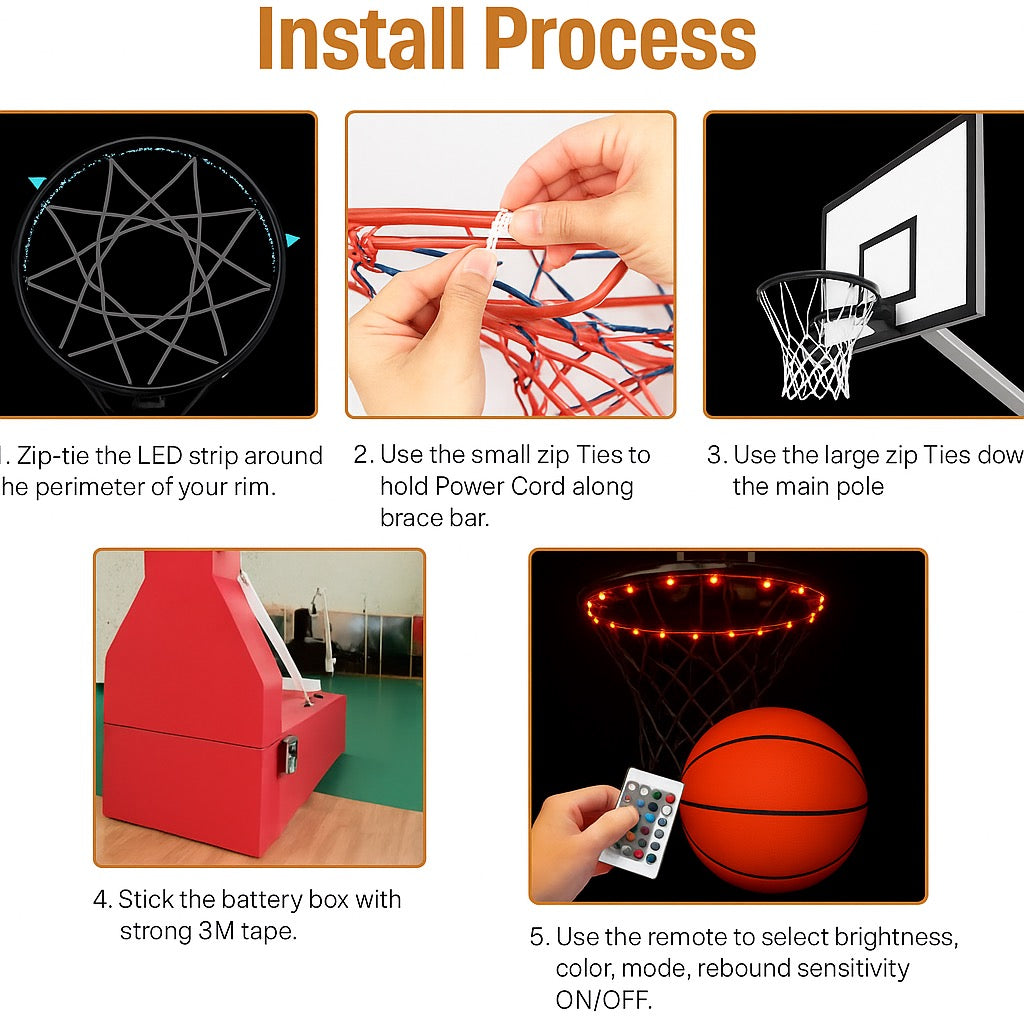 LED Lights for Rim